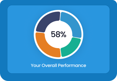 Performance Analytics